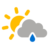 Nubes dispersas con llovizna